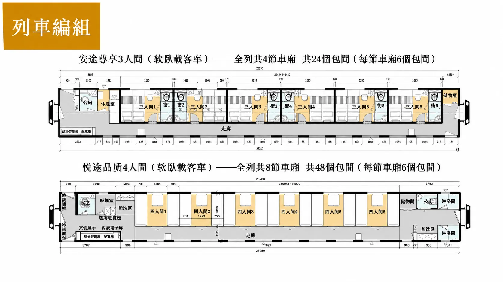 2027 昆明號｜雲貴黃金花季8日，沈浸萬畝櫻花園(B行程) 行程圖片 7