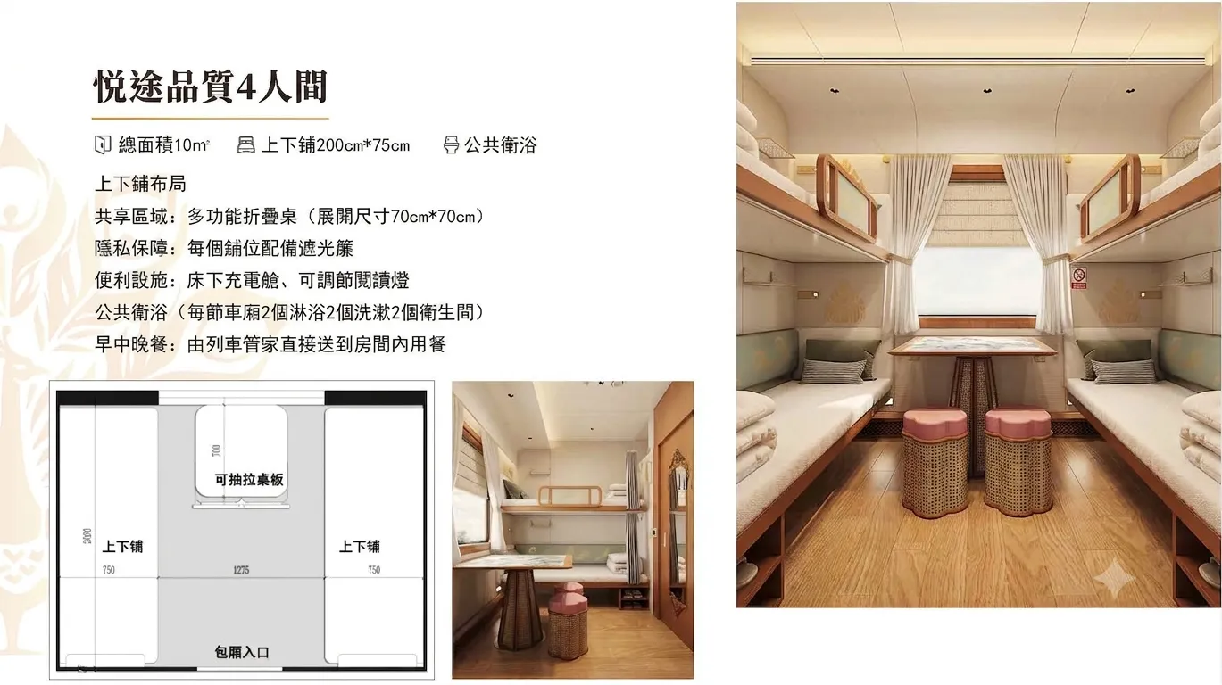 2027 昆明號｜雲貴黃金花季8日，沈浸萬畝櫻花園(B行程) 行程圖片 10