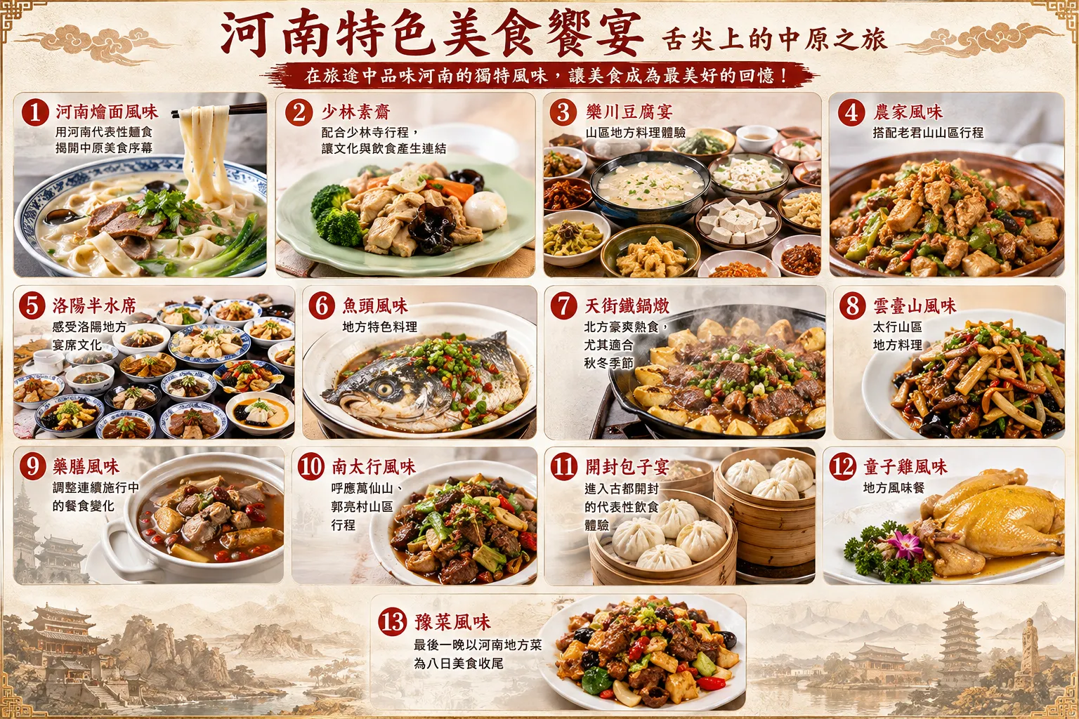 河南雲臺山·少林寺·龍門石窟·老君山8日 行程圖片 2